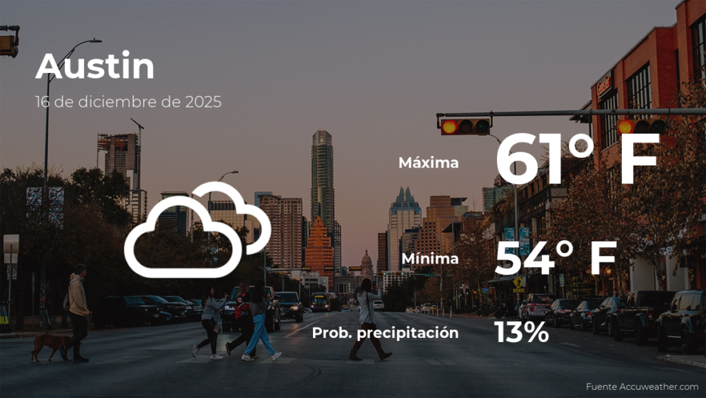 Clima en Austin para el martes 16 de diciembre: lo que necesitas saber