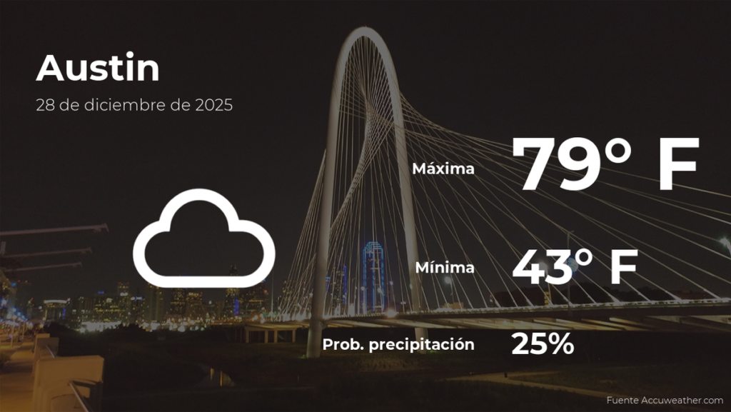 Pronóstico del tiempo para Austin este domingo 28 de diciembre