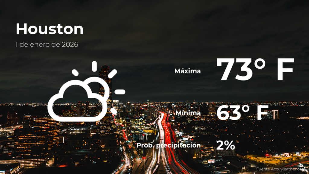 Clima en Houston para hoy, jueves 1 de enero