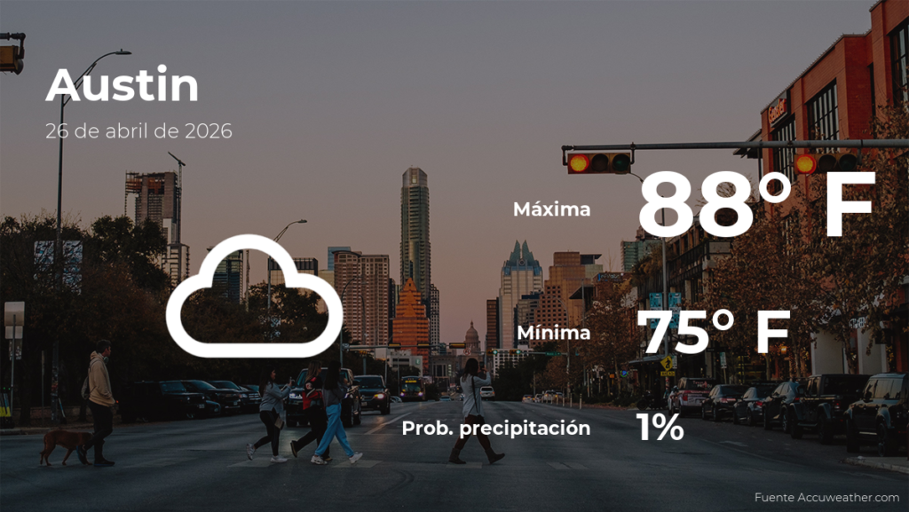 Clima en Austin: Pronóstico para el domingo 26 de abril