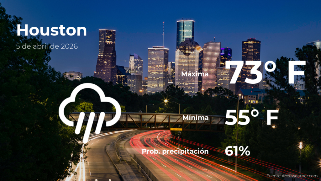 Clima en Houston para este domingo 5 de abril: ¡Descubre lo que te espera!