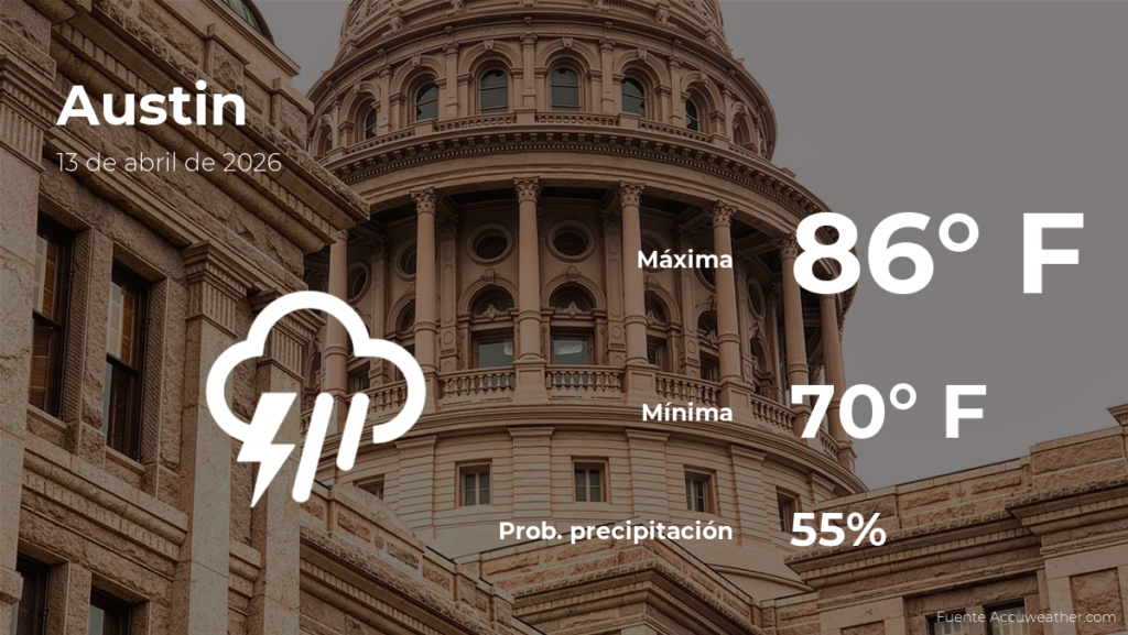 El clima de Austin para este lunes 13 de abril