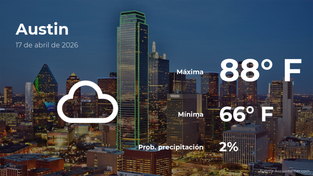 Pronóstico del clima en Austin para el viernes 17 de abril