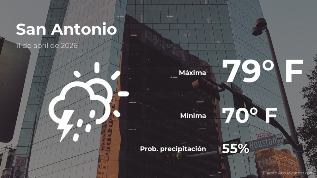 San Antonio, Texas: clima esperado para el sábado 11 de abril