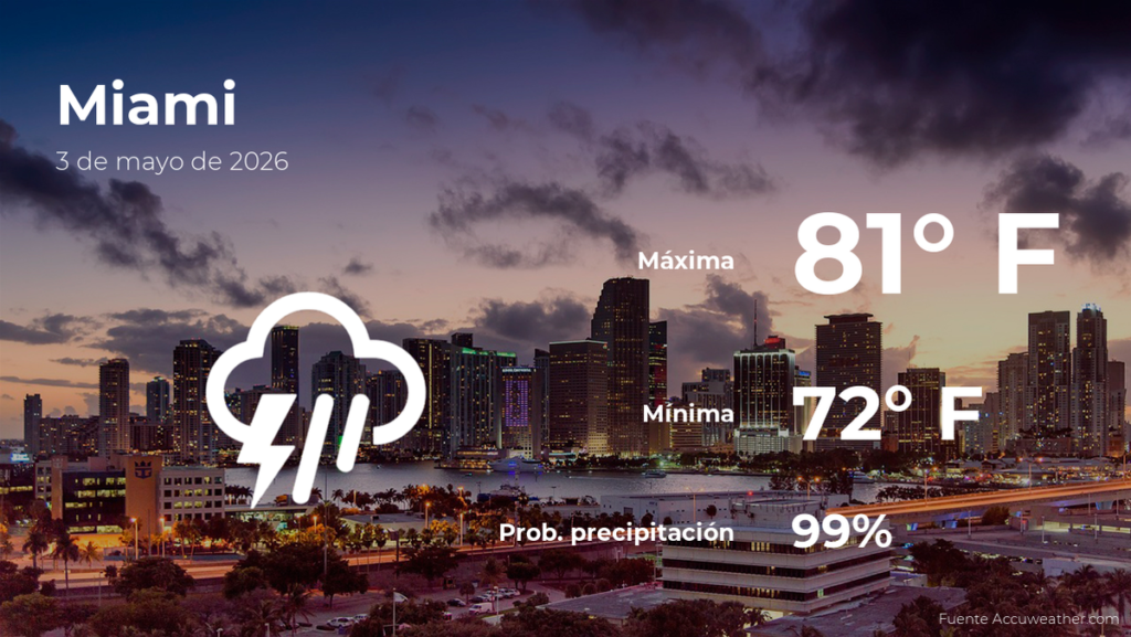 Clima en Miami para este domingo 3 de mayo